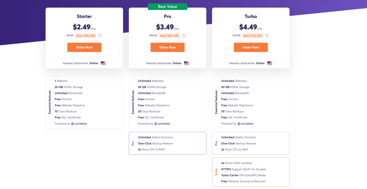 chemicloud shared hosting
