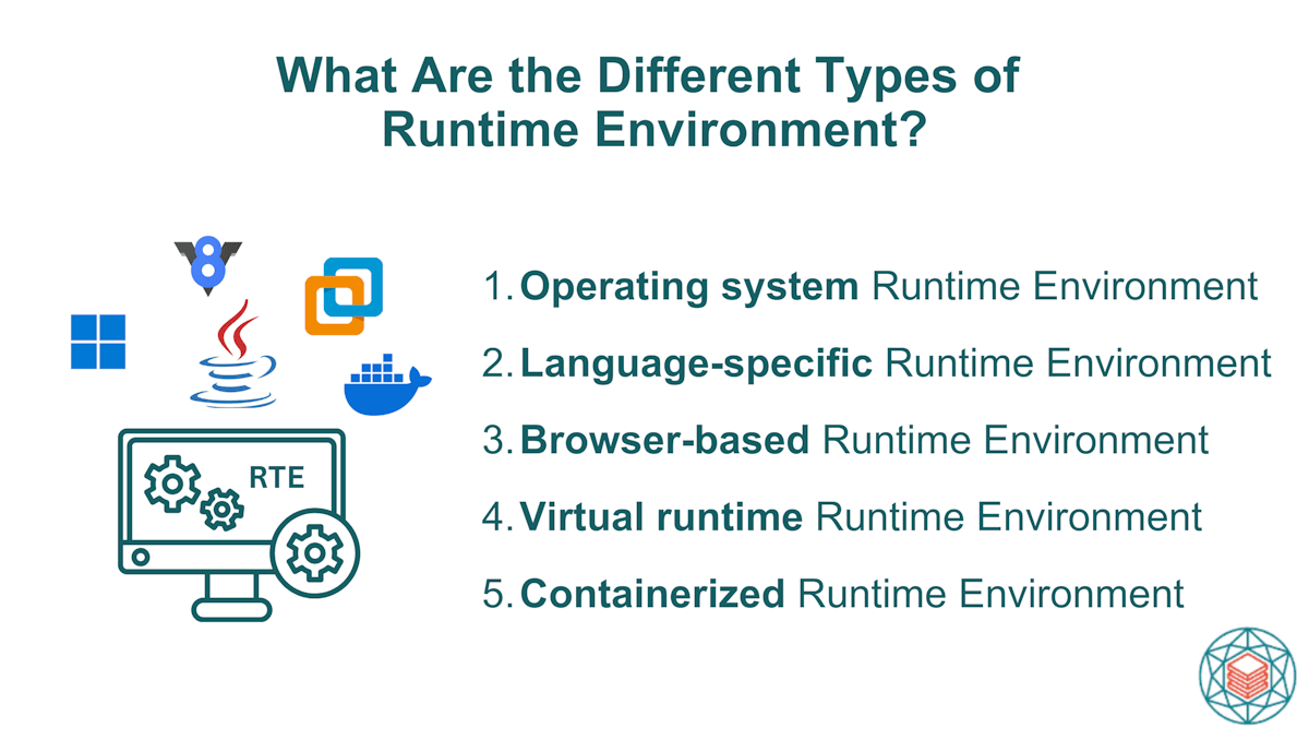 types of runtime environment