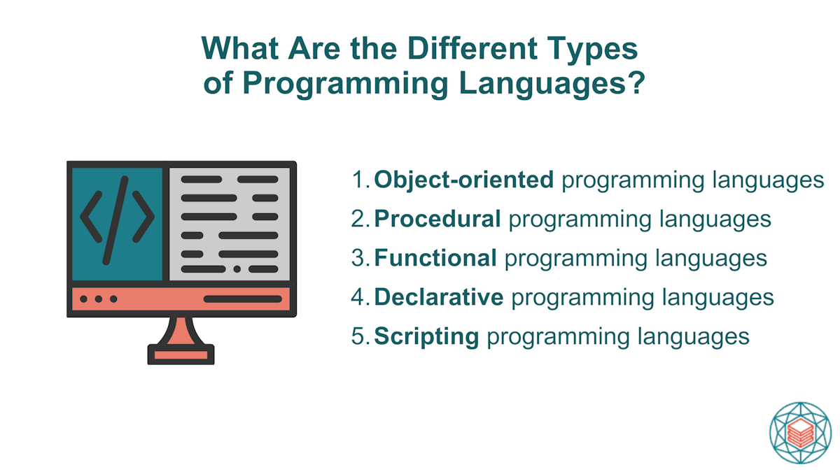 types of programming languages