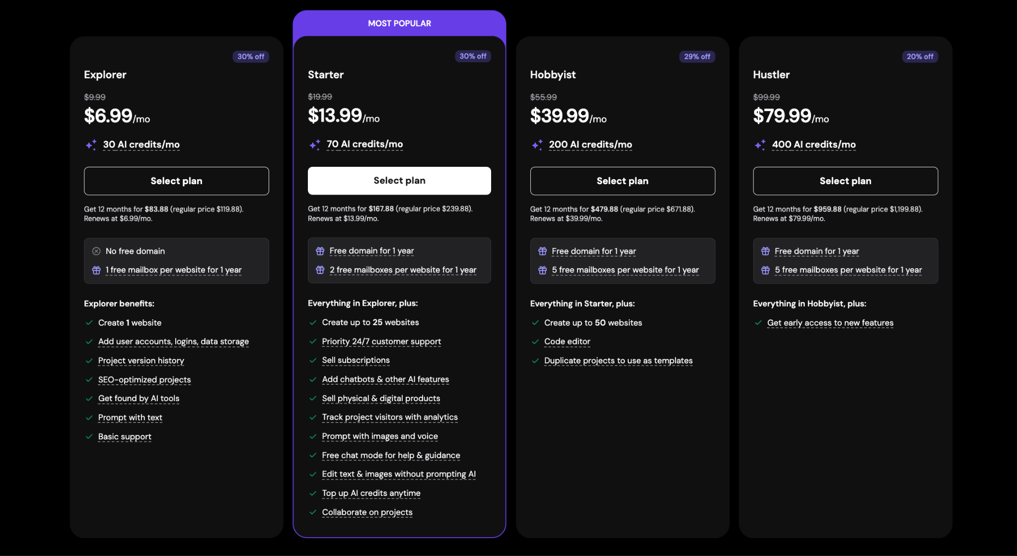 plans and pricing of hostinger horizons