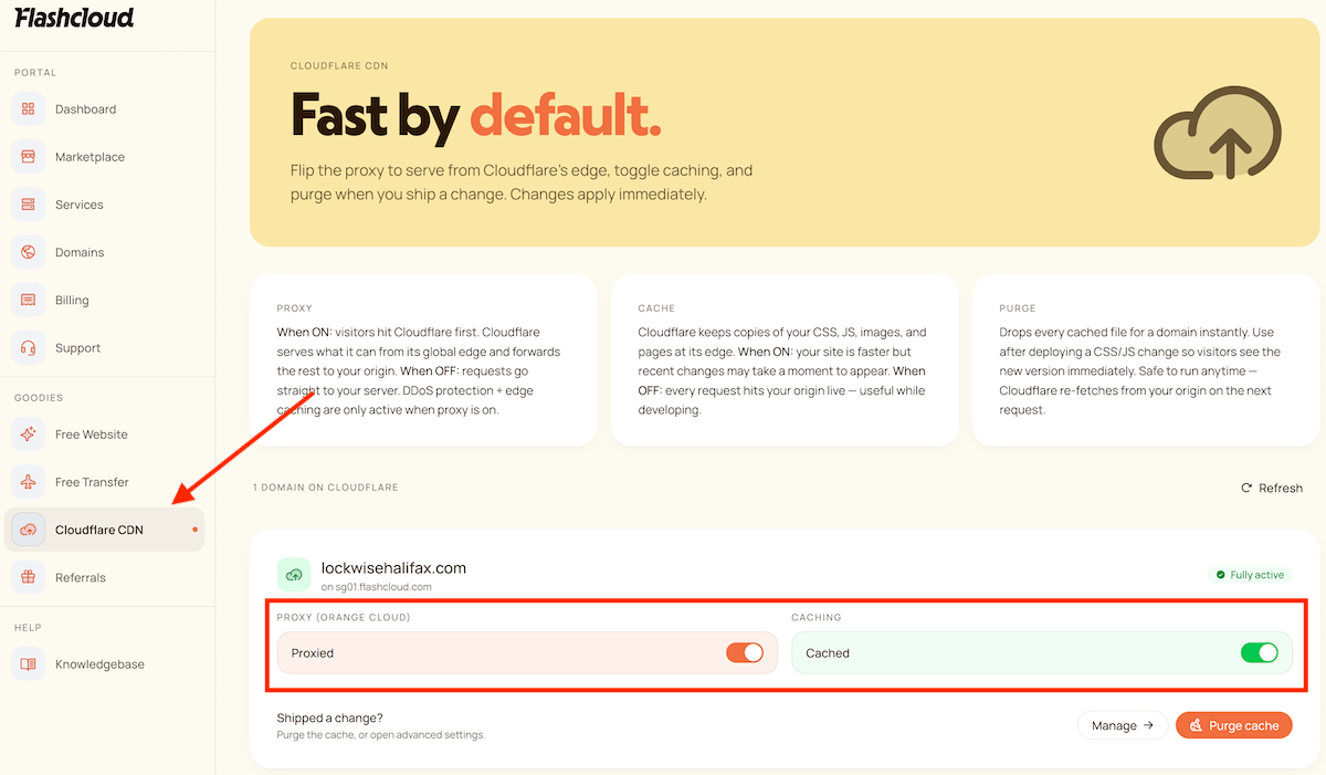 Flashcloud is equipped with Cloudflare