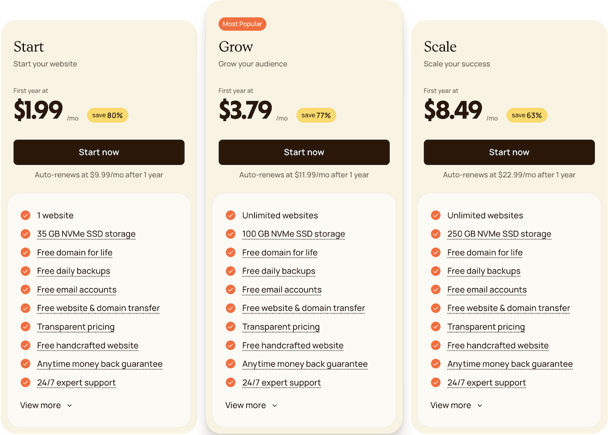 Flashcloud shared host plan and pricing