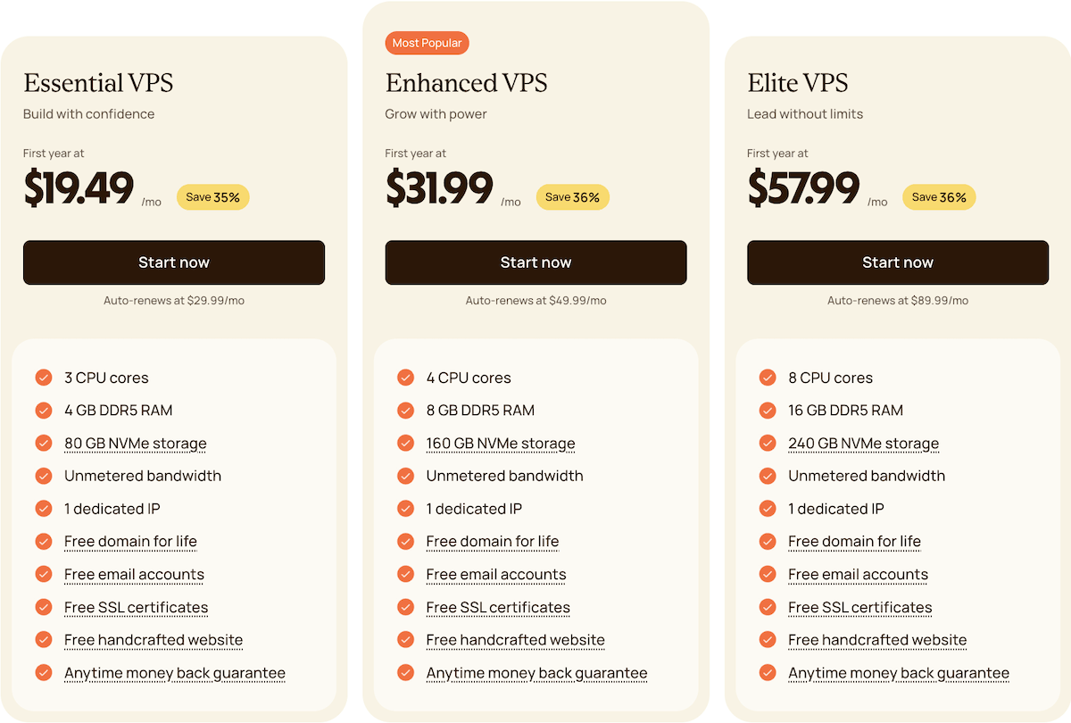 Flashcloud VPS plans and pricing