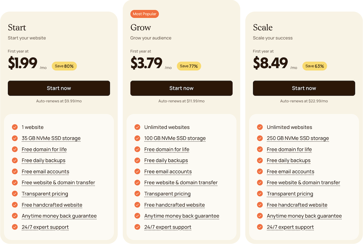 Flashcloud WordPress hosting plan and pricing