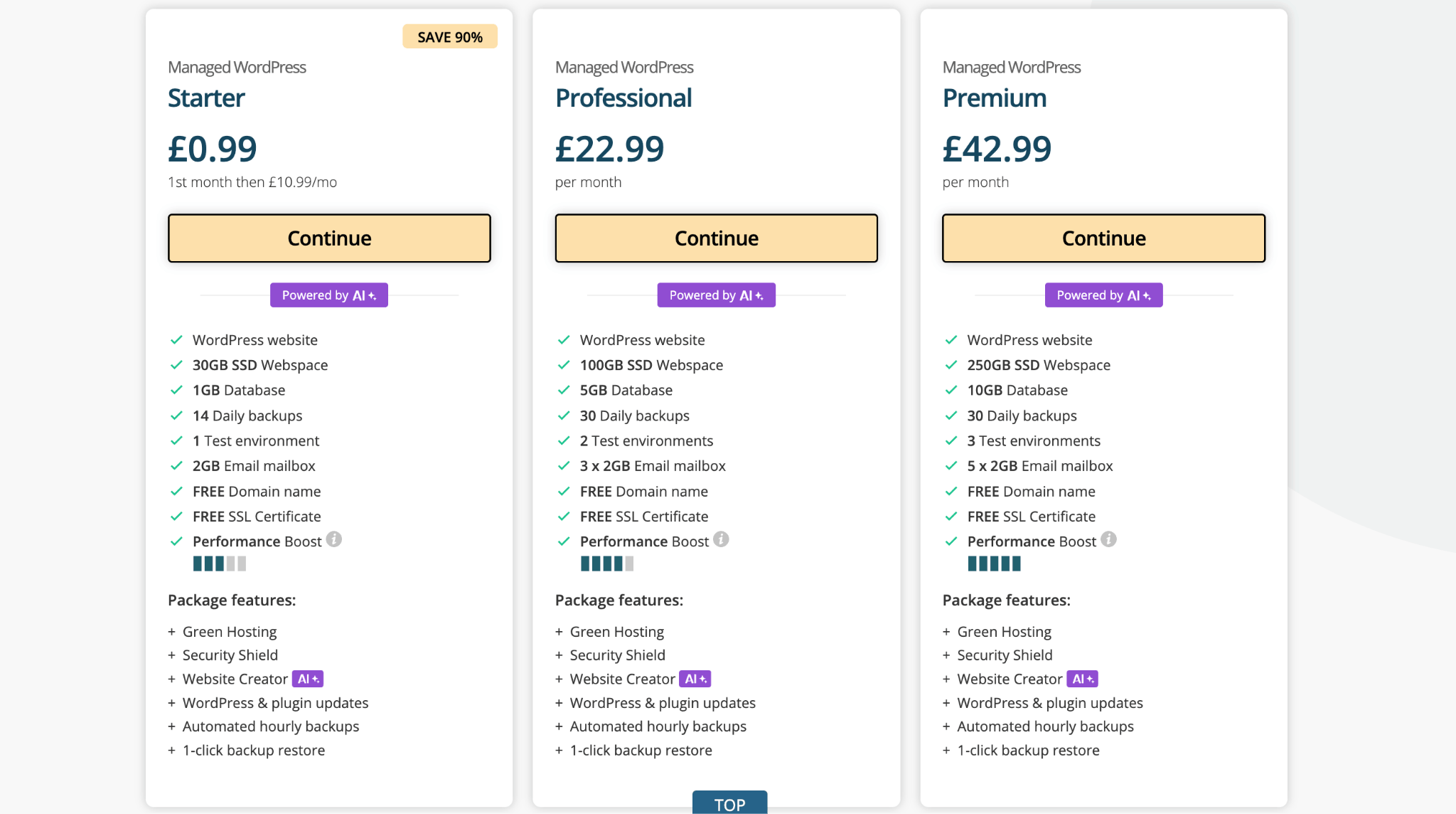 namesco uk managed wordpress hosting