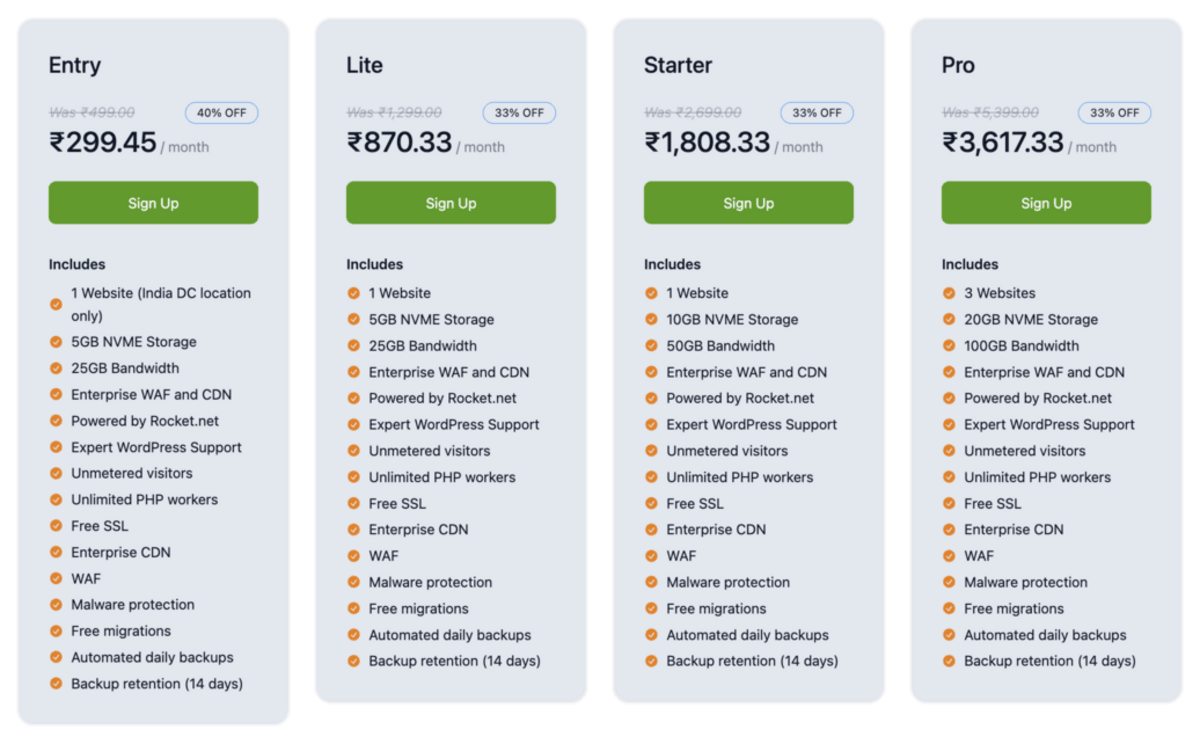 hostingraja wordpress hosting plan