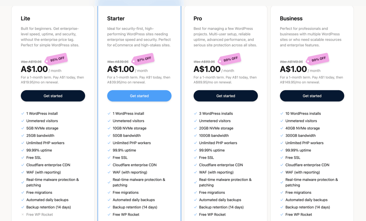 webcentral wordpress hosting plan